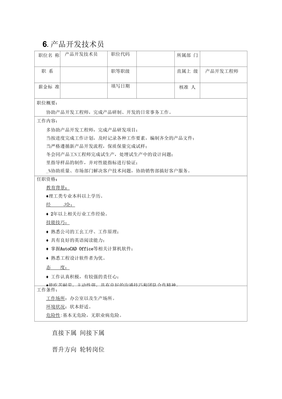 产品质量检查表1.docx_第1页