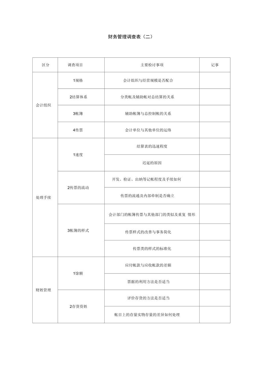 财务管理调查表汇总大全23.docx_第1页