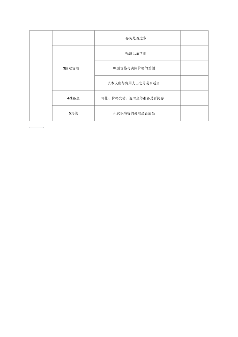 财务管理调查表汇总大全23.docx_第2页