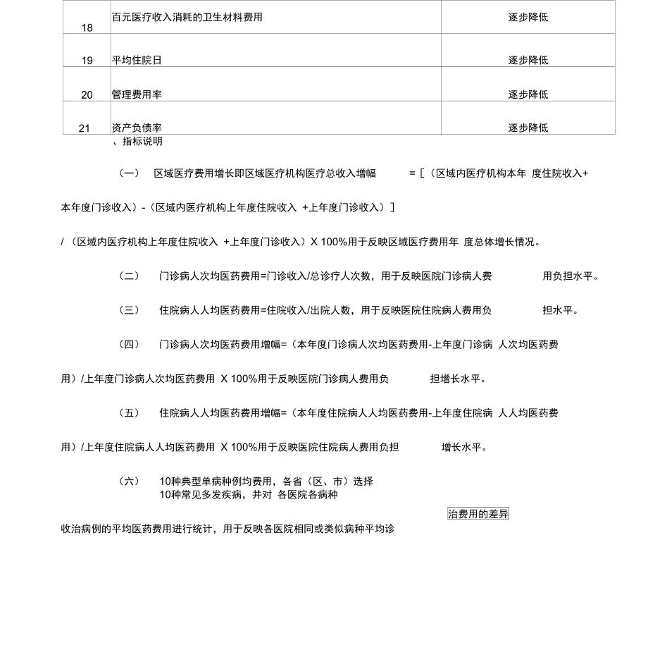 公立医院医疗费用控制主要监测指标及说明.doc_第3页