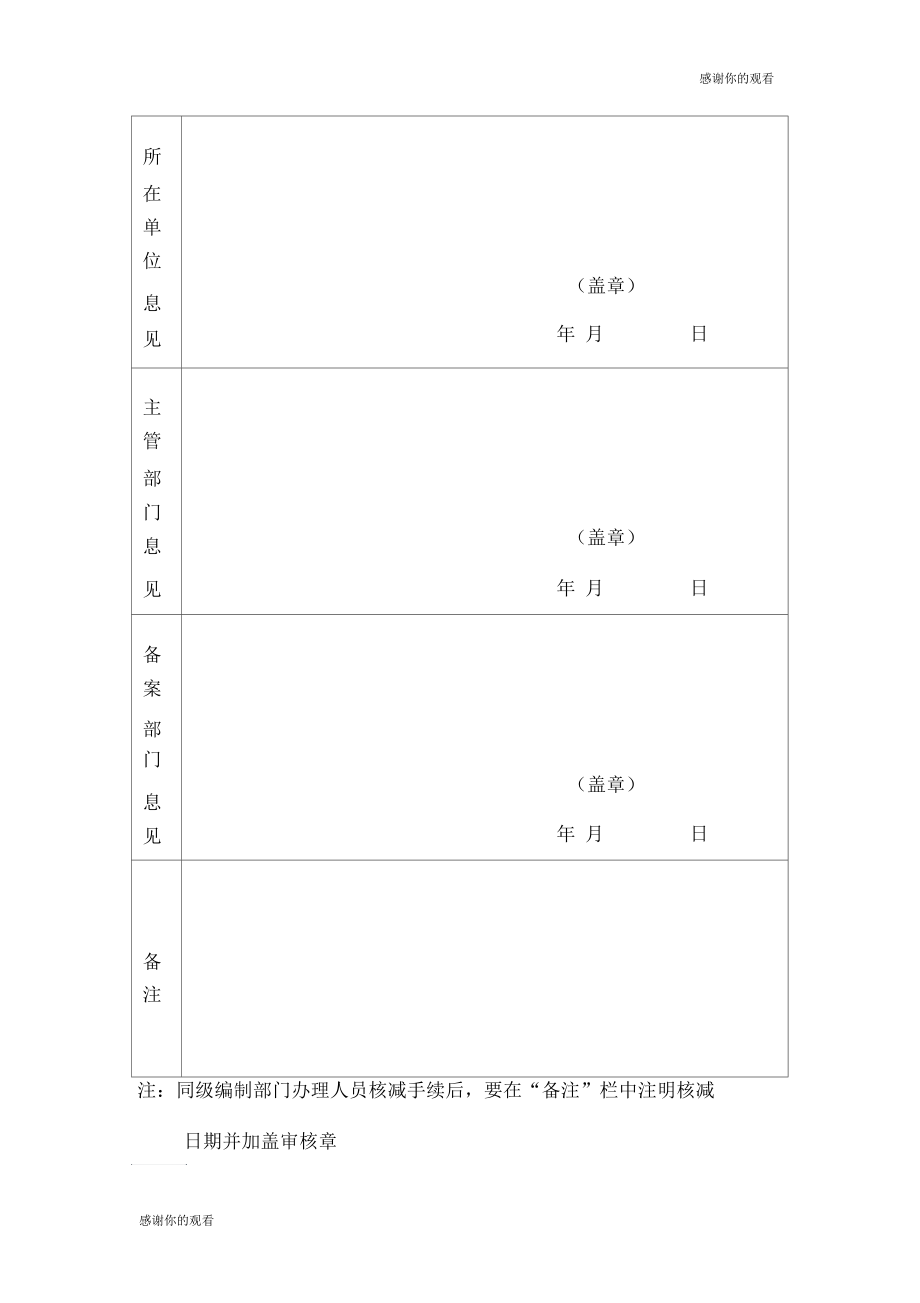 包头市事业单位人员辞职申请审批表.docx_第3页