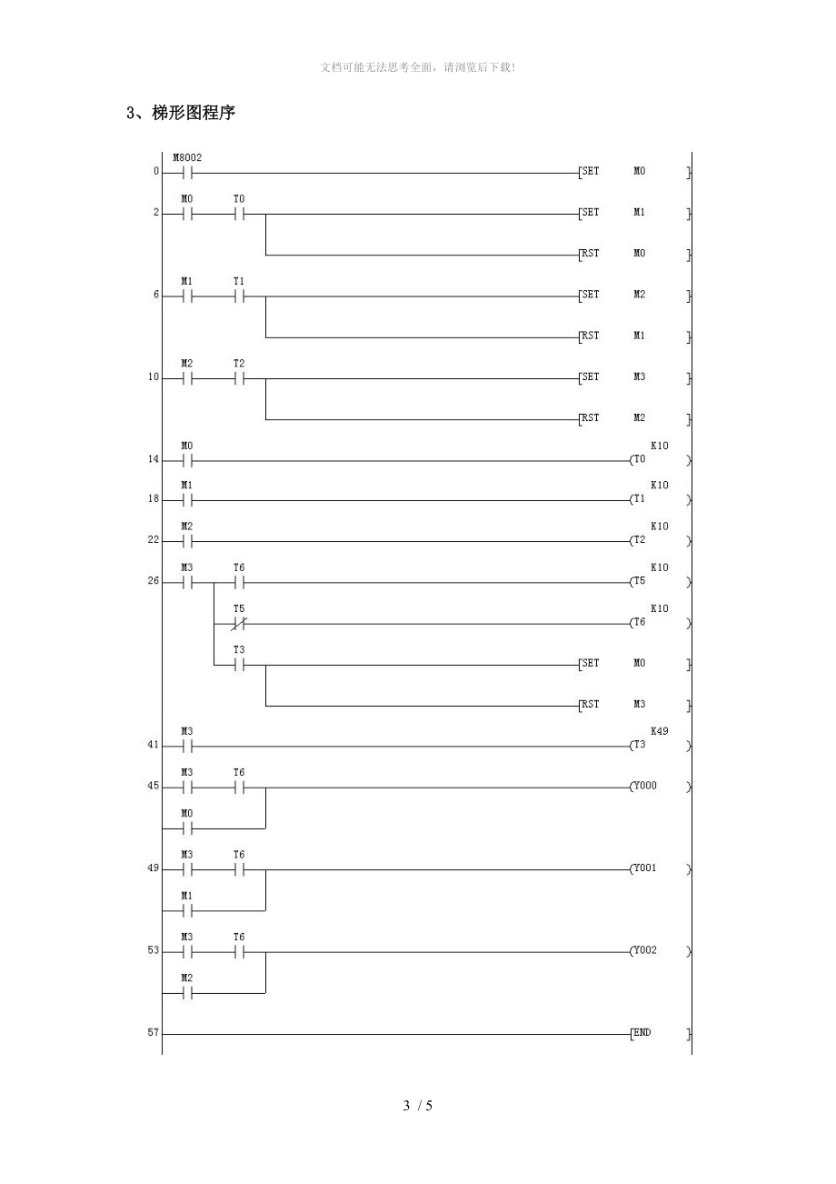 PLC实验三霓虹灯控制实验报告(程序梯形图)WORD.doc_第3页
