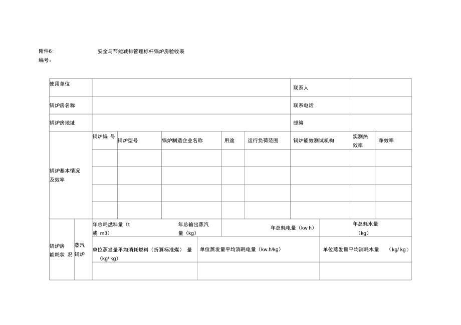 6安全与节能减排管理标杆锅炉房验收表.doc_第1页