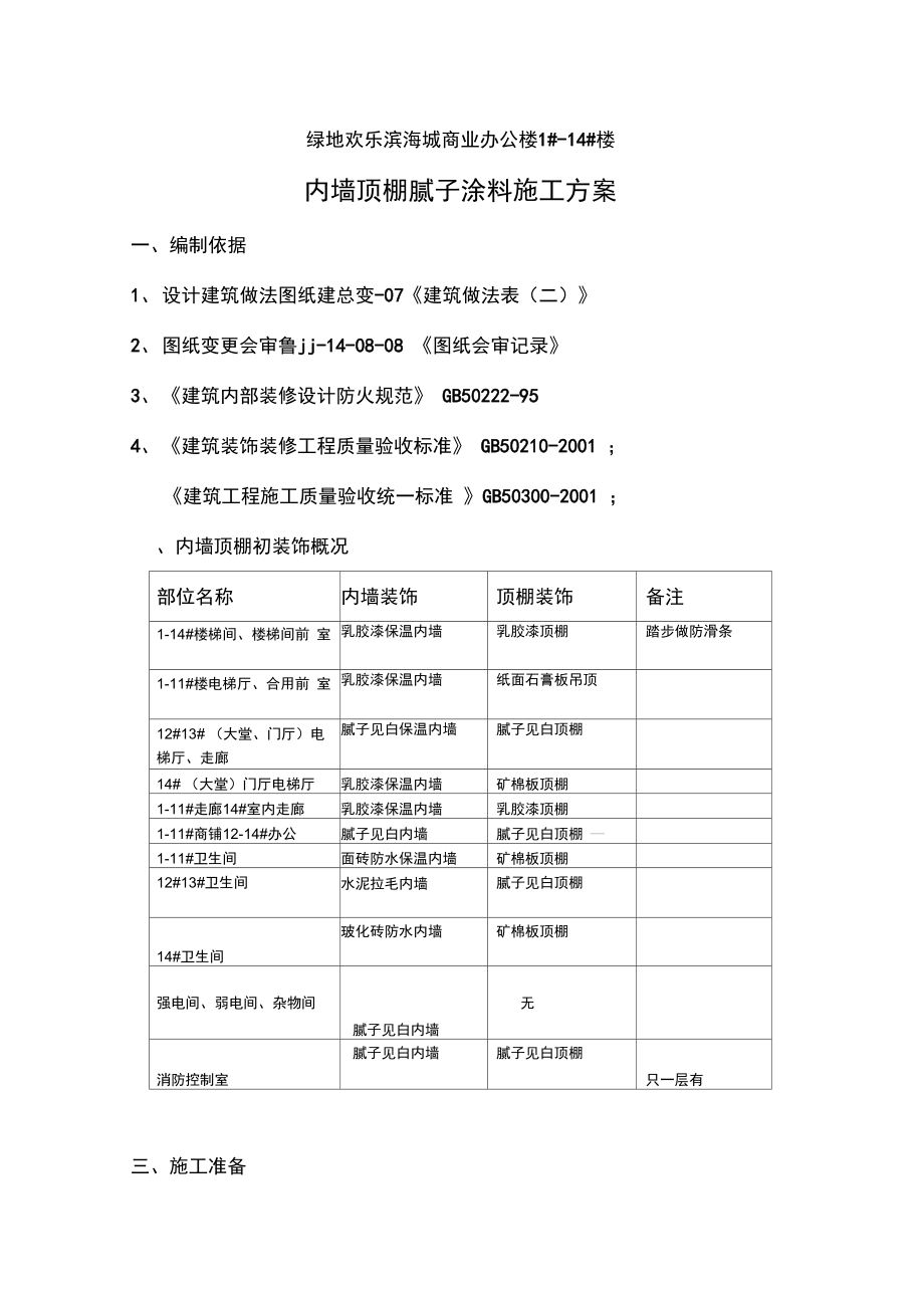 内墙顶棚腻子涂料施工方案培训讲学.doc_第1页