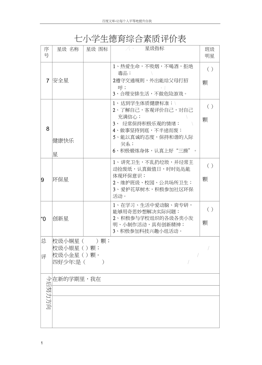 学生德育综合素质评价表.docx_第1页
