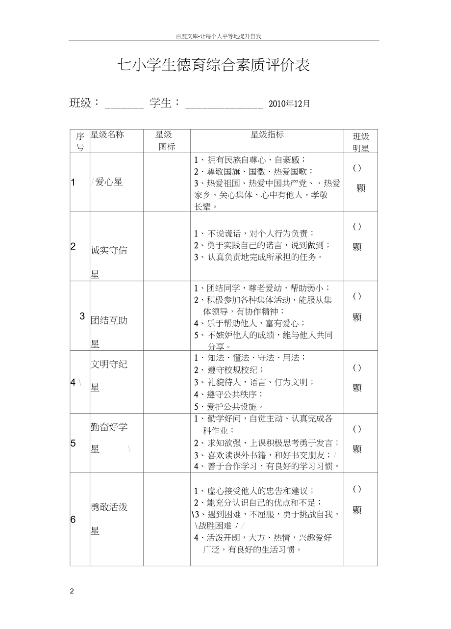 学生德育综合素质评价表.docx_第2页