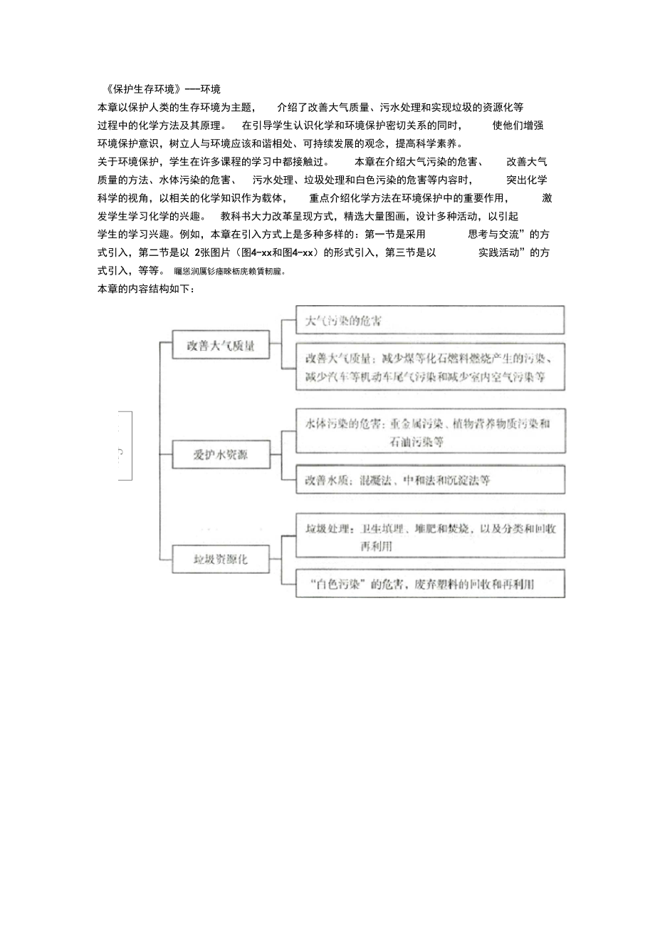 《保护生存环境》环境.doc_第1页