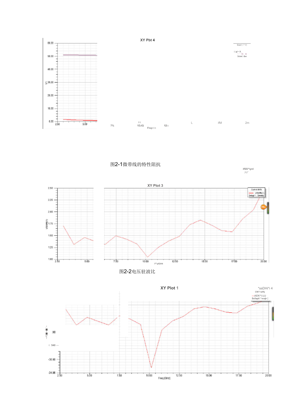 超宽带天线.docx_第3页