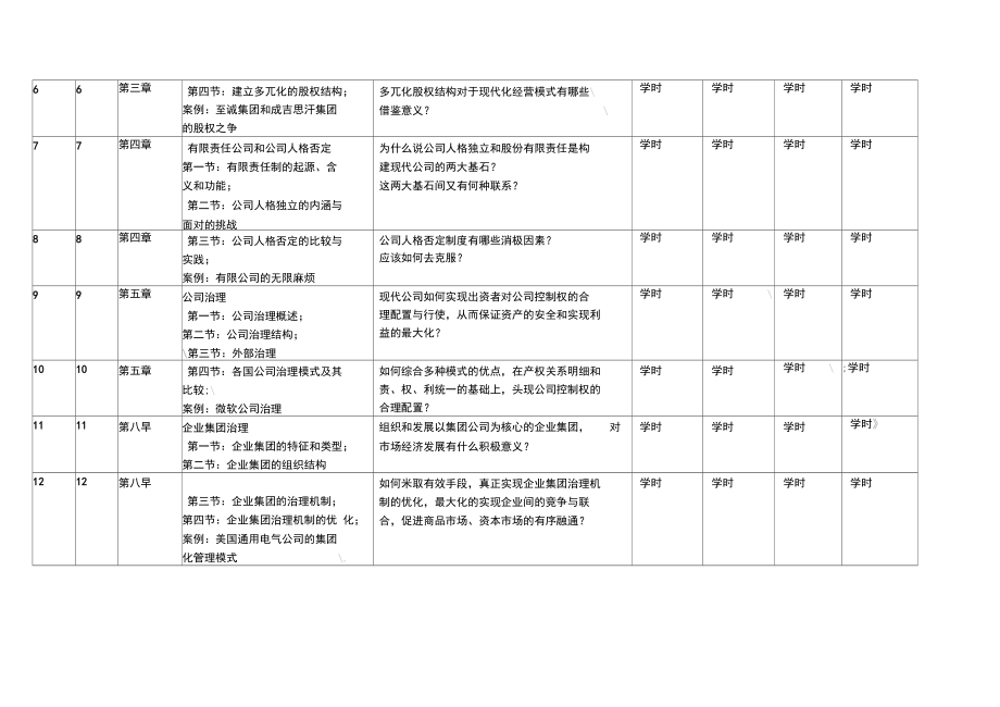 公司概论形成性考核任务一制定本课学习计划.doc_第2页