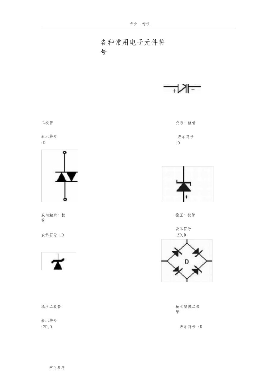 各种常用电子元件符号和名称.docx_第1页