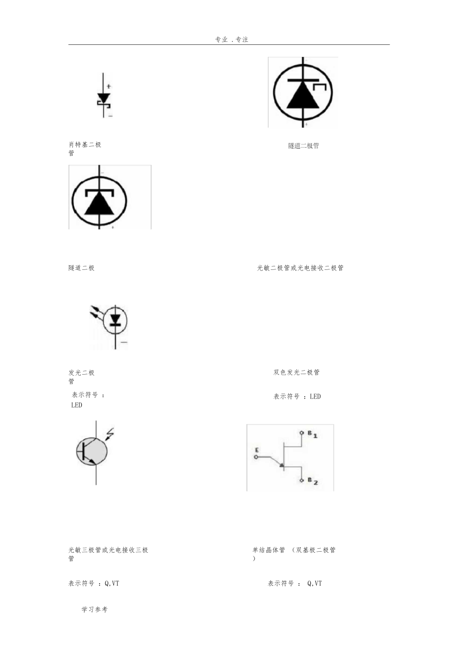 各种常用电子元件符号和名称.docx_第3页