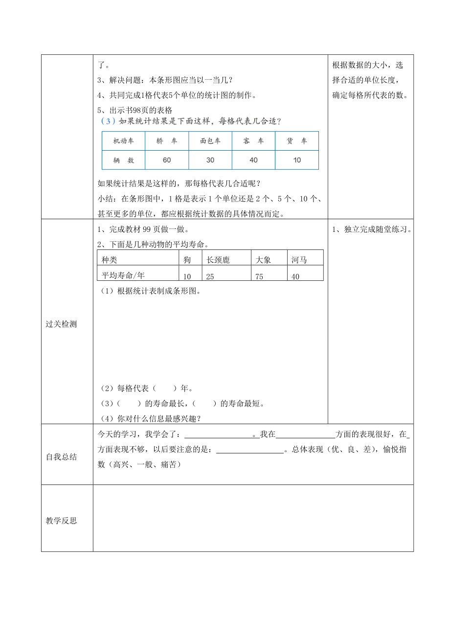 四年级数学上册 第7单元 条形统计图 第3课时 以一当五或十条形统计图导学案（无答案） 新人教版 学案.doc_第2页