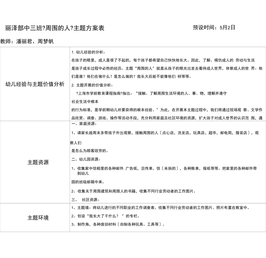 中班《周围的人》主题活动计划与反思表.docx_第1页