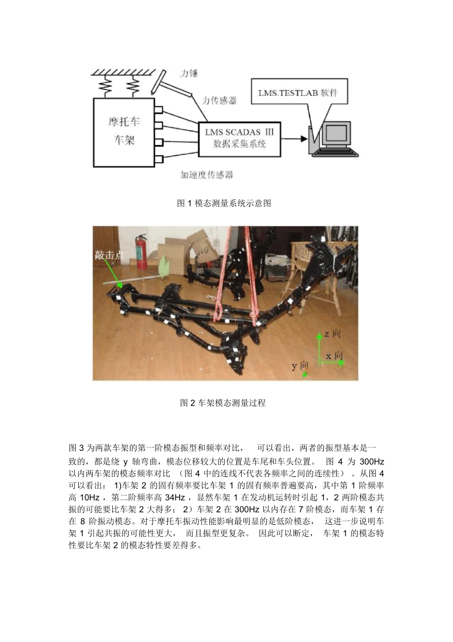 摩托车车架模态优化研讨.docx_第2页