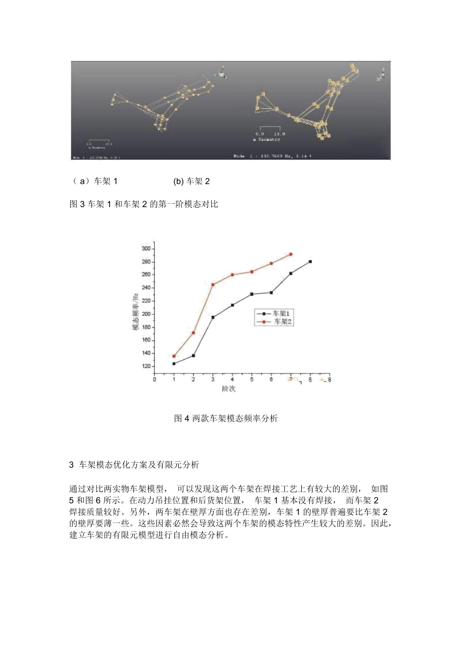 摩托车车架模态优化研讨.docx_第3页