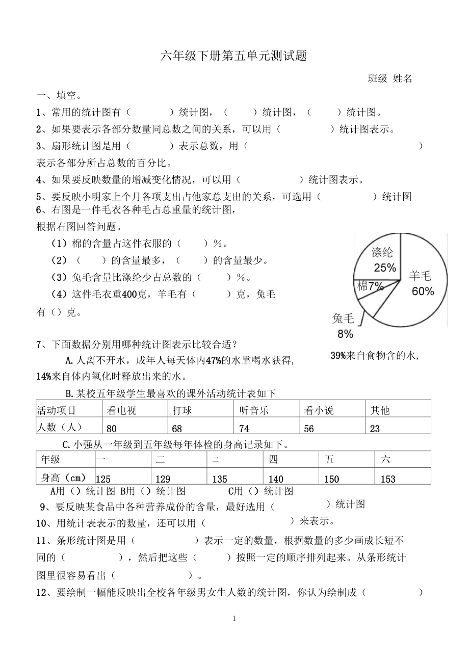 (完整版)六年级下册第五单元扇形统计图测试题[1].docx_第1页