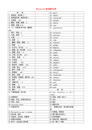 高三英语 M11 unit2 单词默写 牛津版选修11.doc