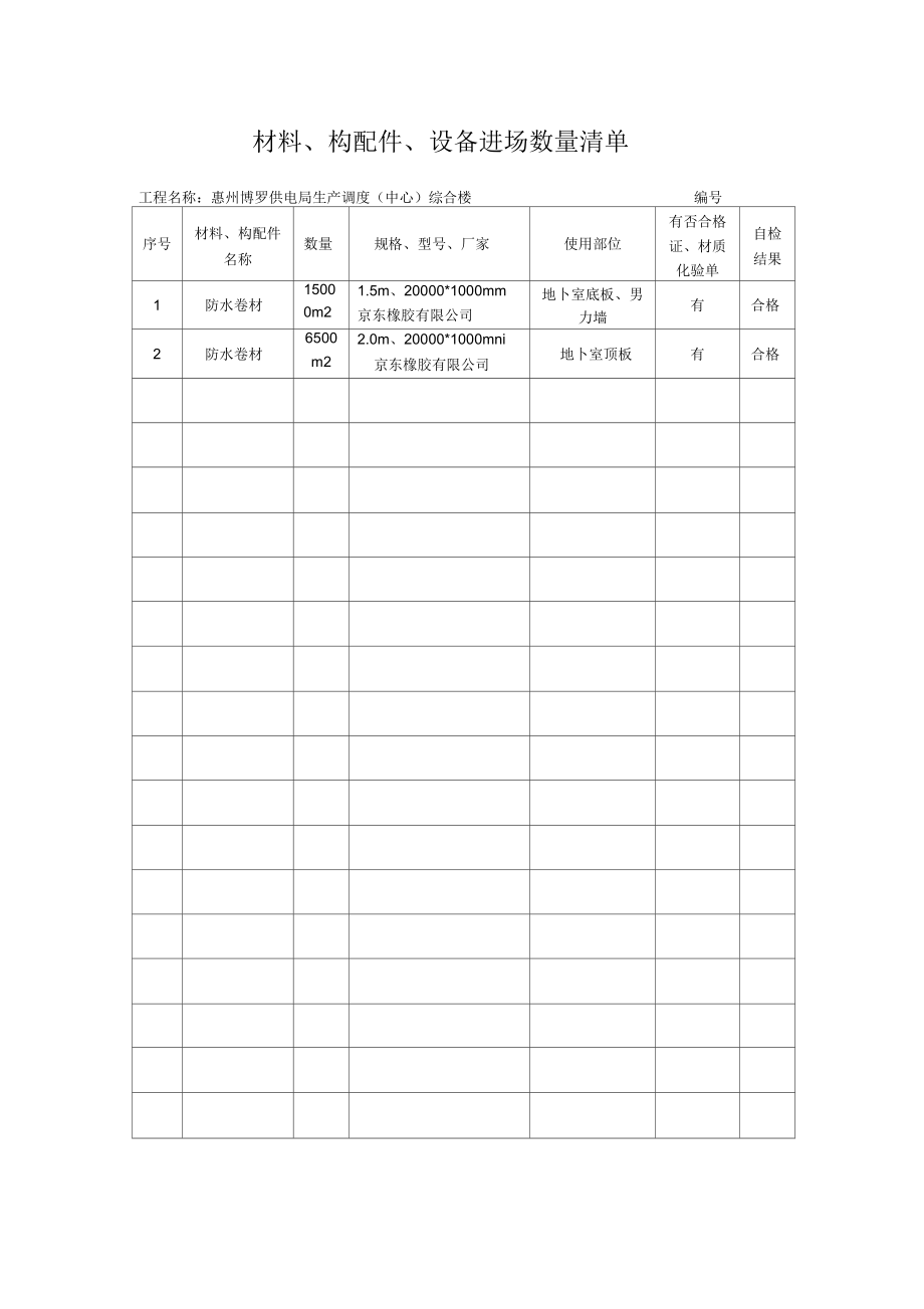 材料报审进场数量清单表1.docx_第2页