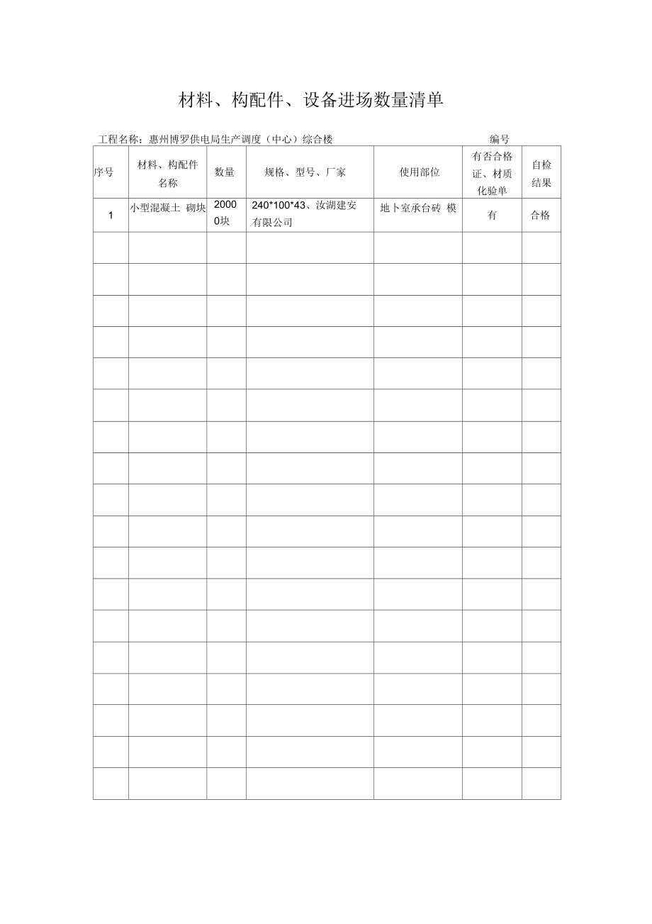 材料报审进场数量清单表1.docx_第3页