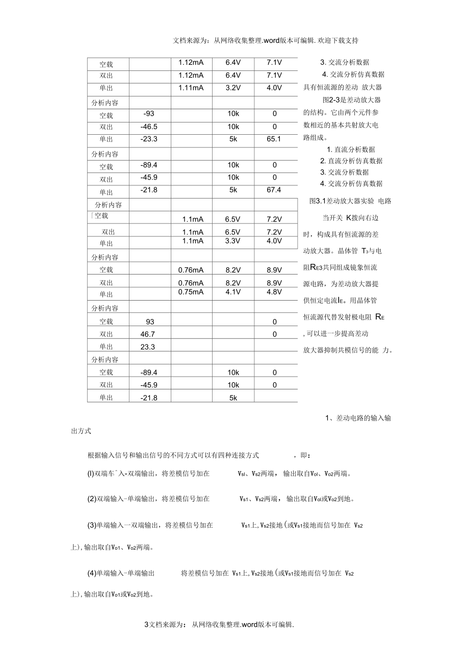 差动放大器实验报告.docx_第3页