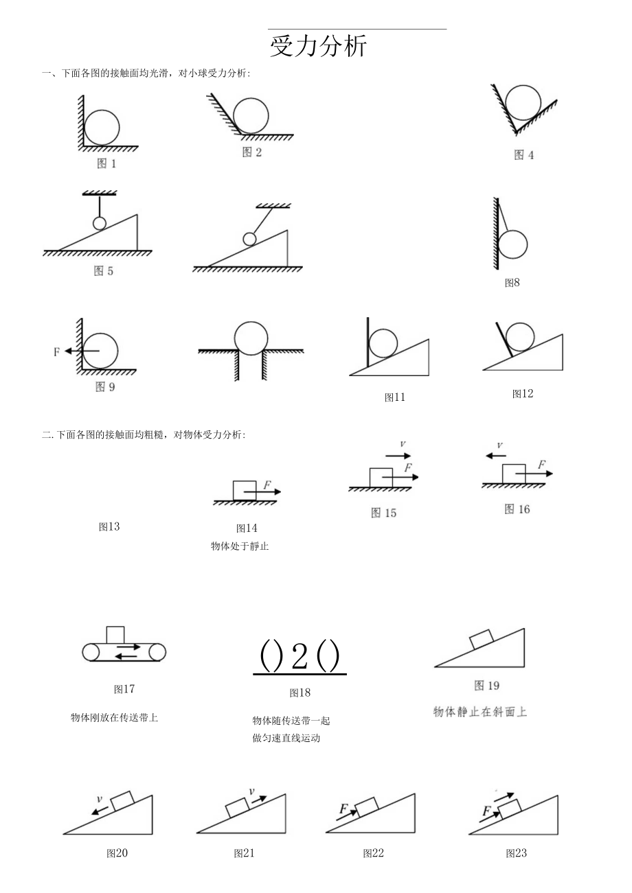 史上最全受力分析图组(含答案).docx_第1页