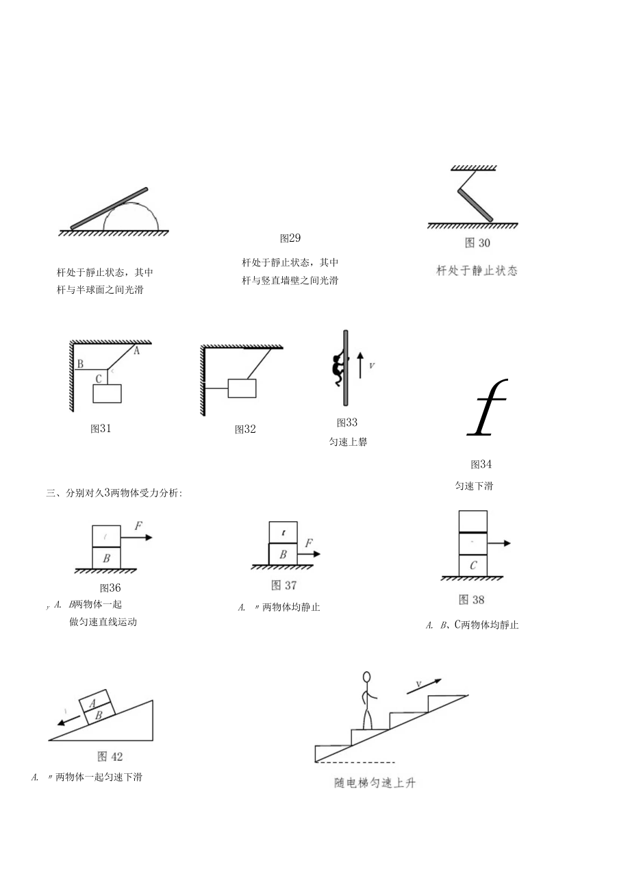 史上最全受力分析图组(含答案).docx_第3页