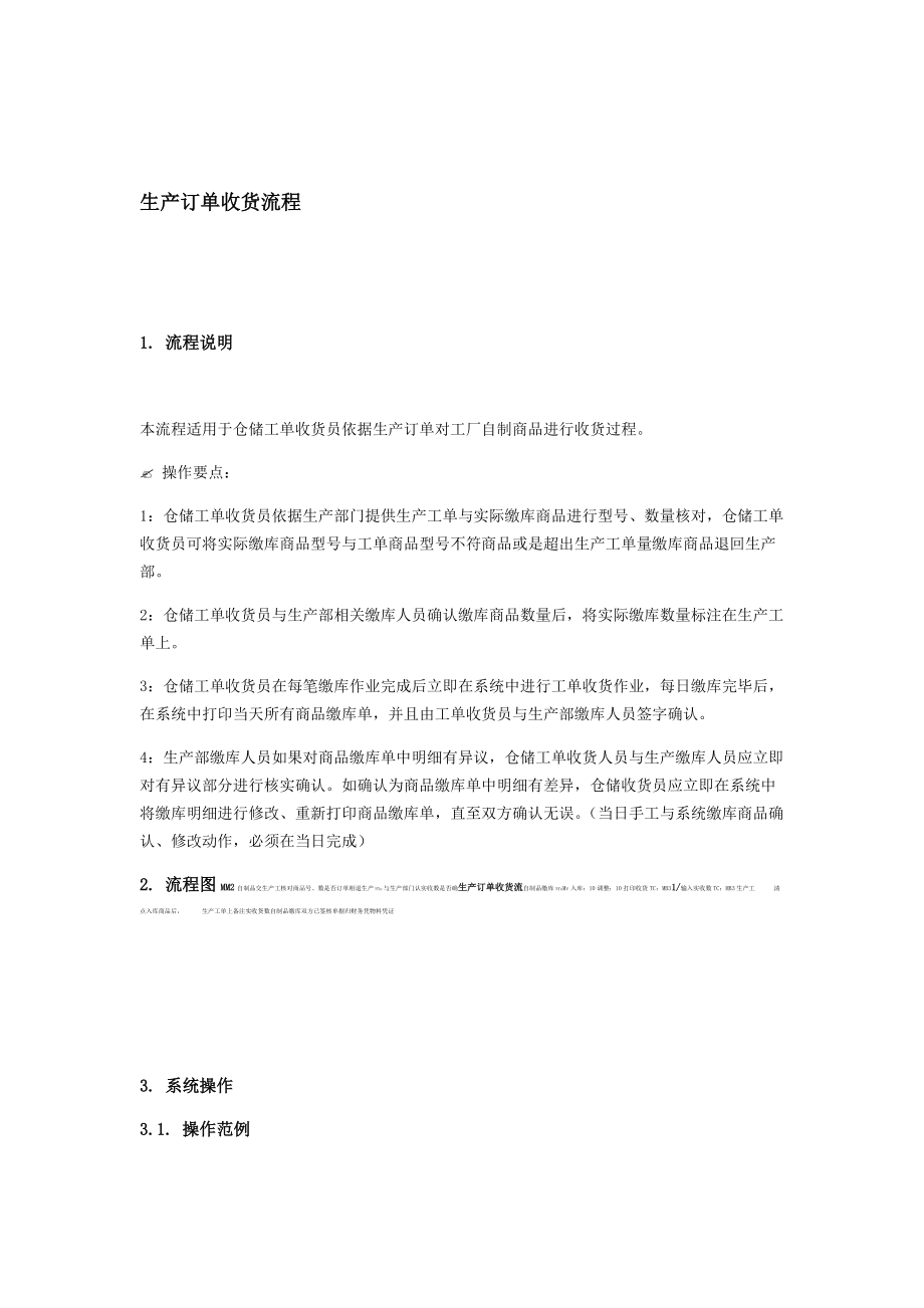 上海震旦家具有限公司SAP实施专案物料管理 生产订单收货流程.doc_第1页