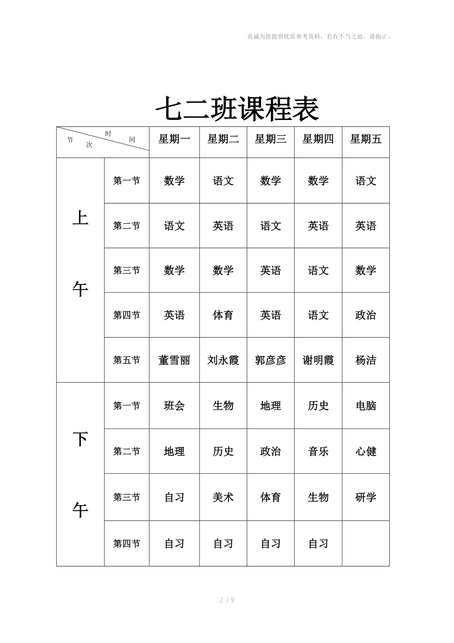 八年级电脑培训课程表.doc_第2页