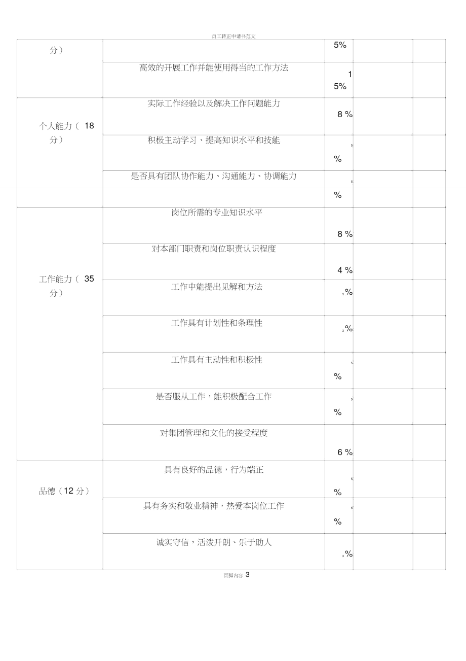 员工转正申请表最新.doc_第3页