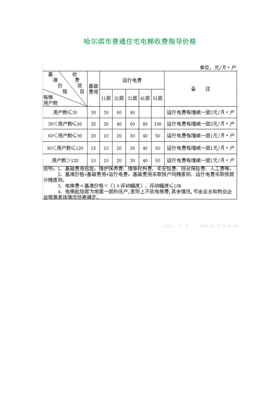 哈尔滨市普通住宅电梯收费指导价格.docx_第1页