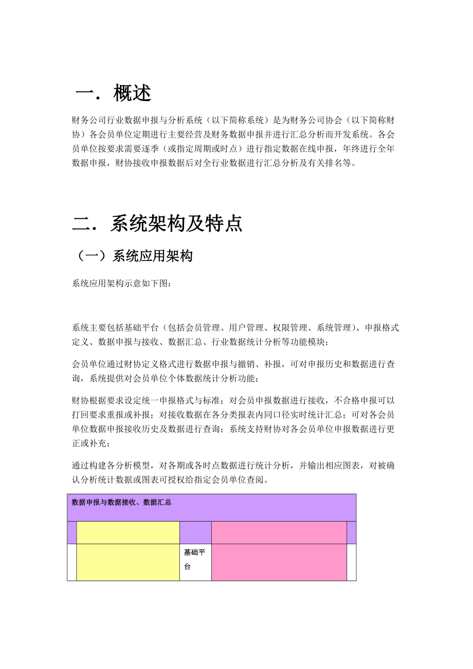 中国财务公司协会行业数据申报与分析系统需求.doc_第1页