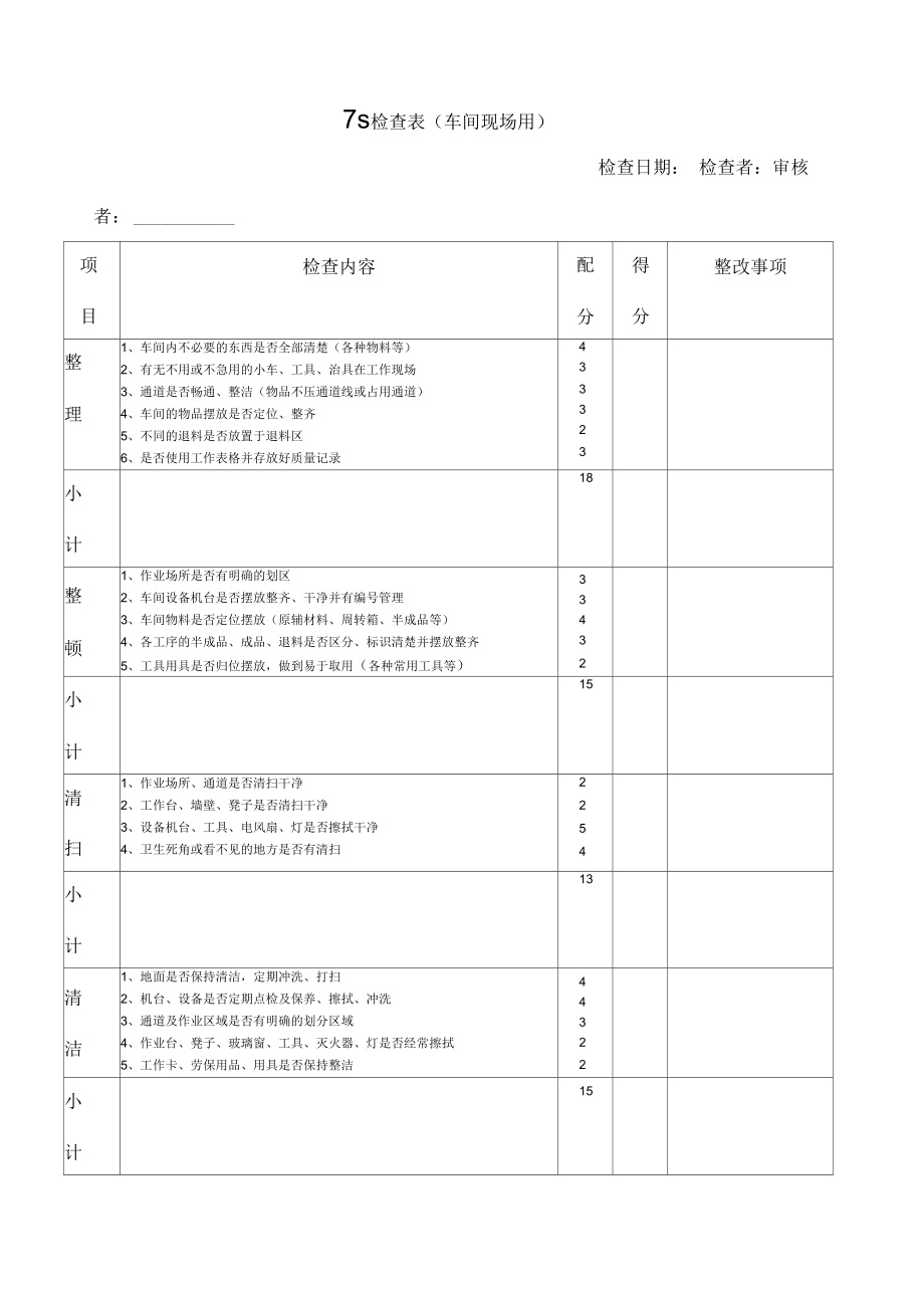 车间S检查表.docx_第1页