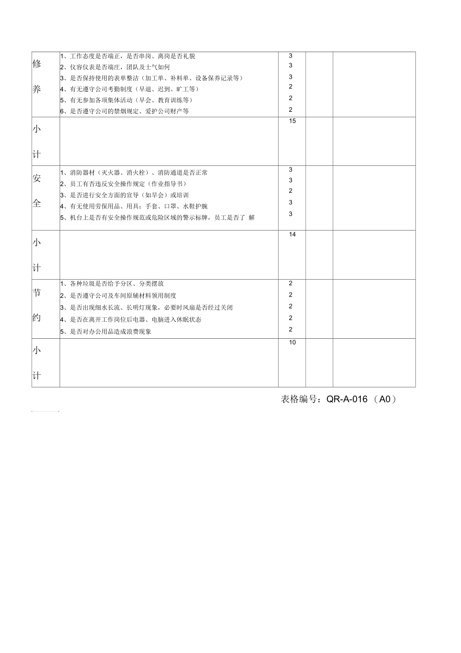 车间S检查表.docx_第2页