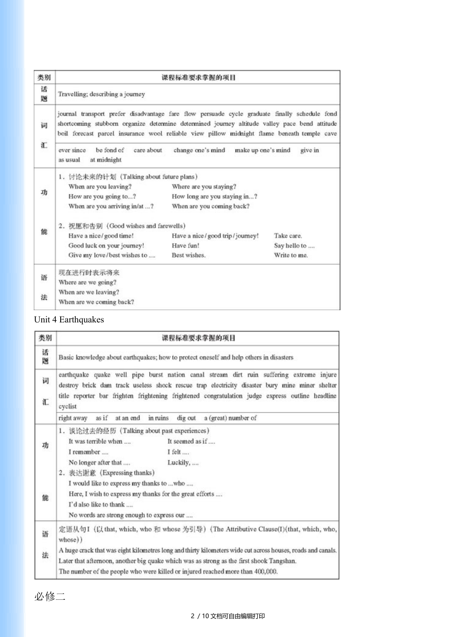 学乐思高一英语教学大纲.doc_第2页