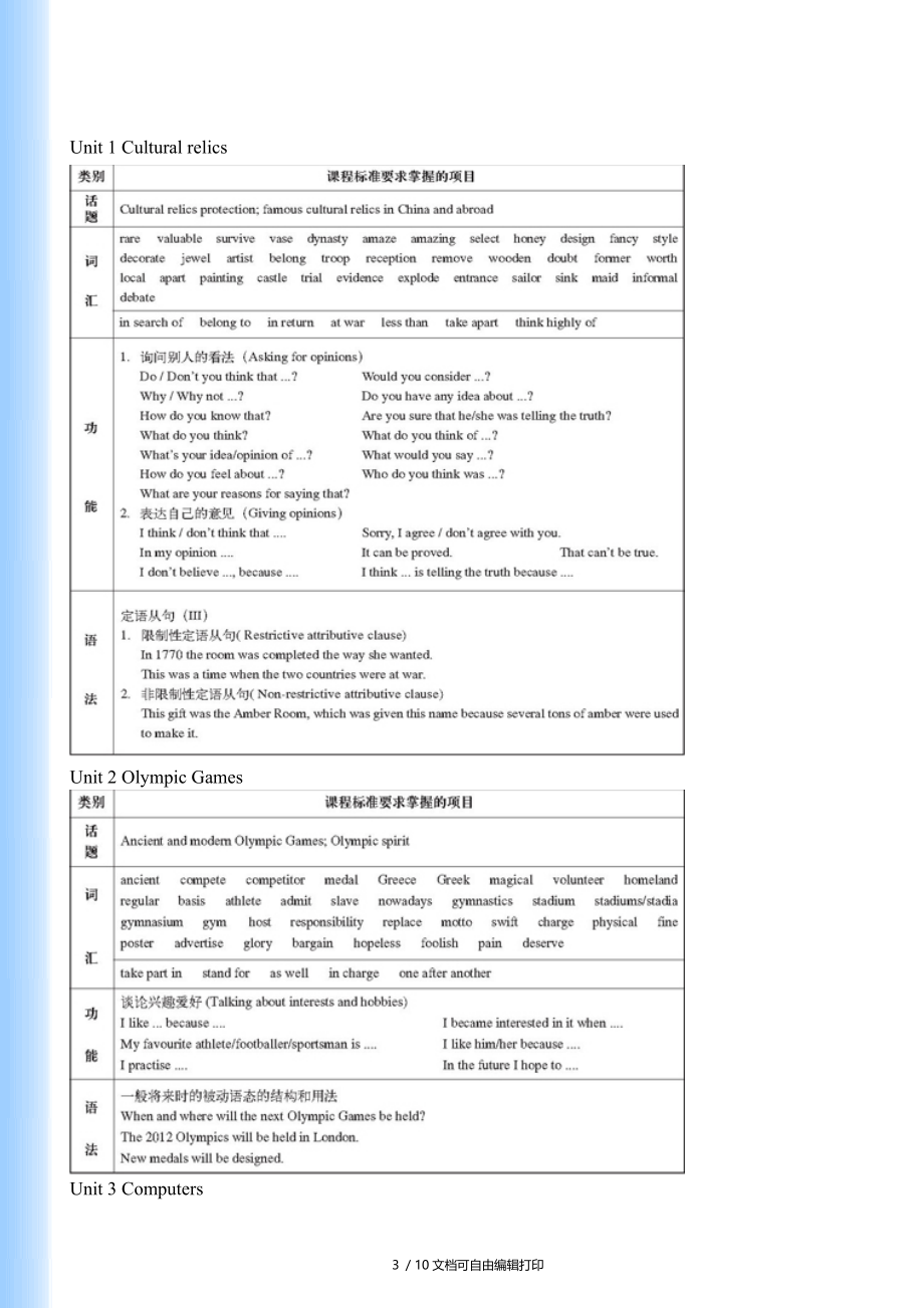 学乐思高一英语教学大纲.doc_第3页