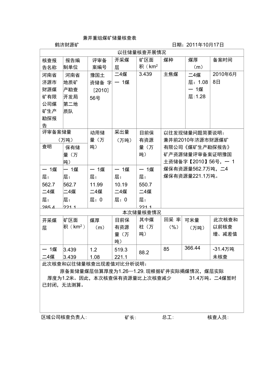 兼并重组煤矿储量核查表.doc_第1页