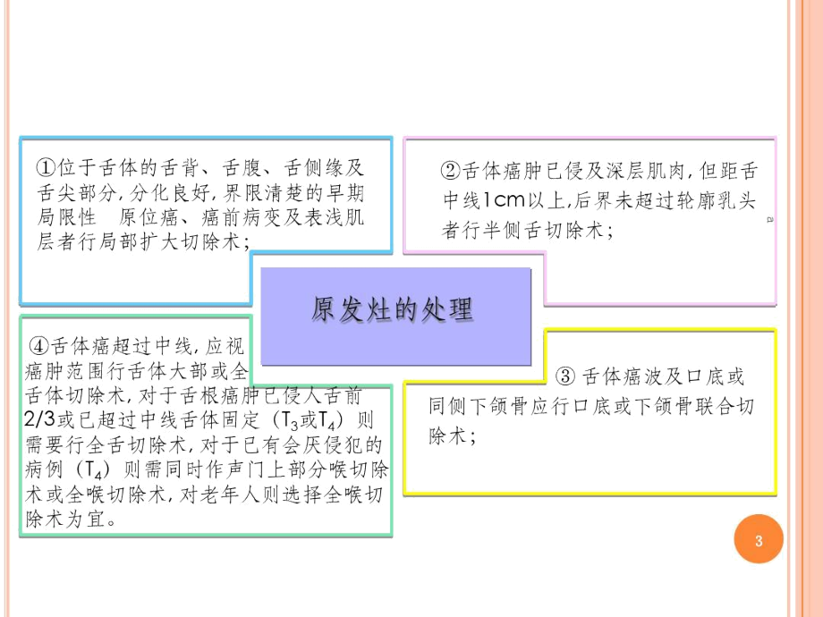 舌癌的分型治疗及预后.docx_第3页