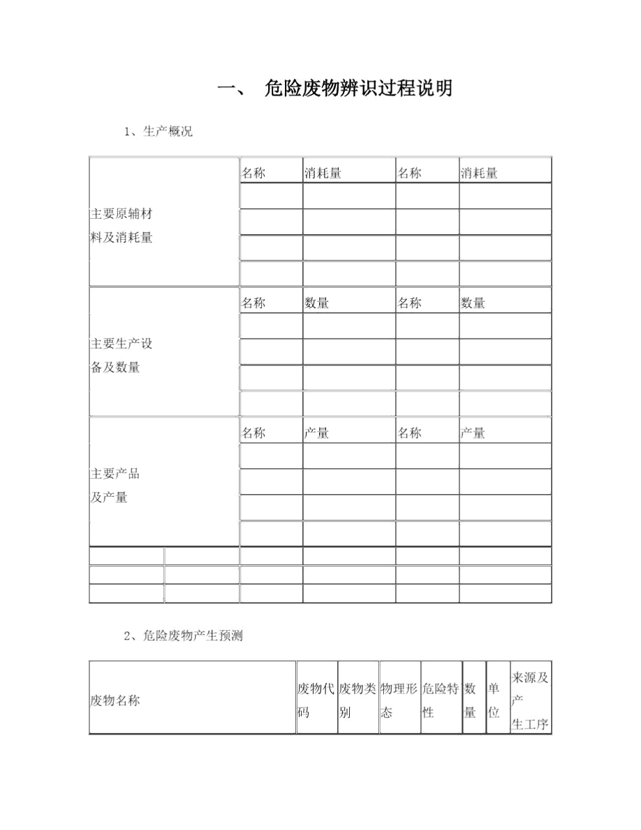 危废年度台账模板.doc_第1页