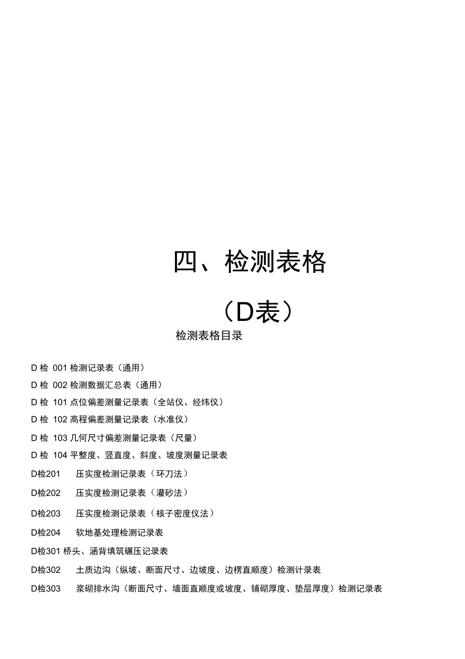 公路资料现场检测记录表.doc_第1页