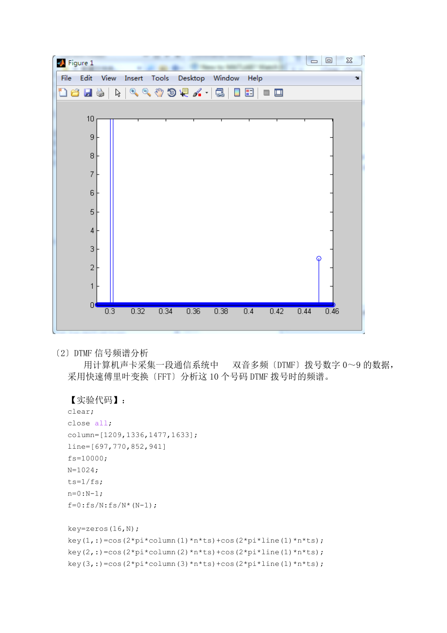 DSP软件实验报告--matlab 北邮.docx_第2页