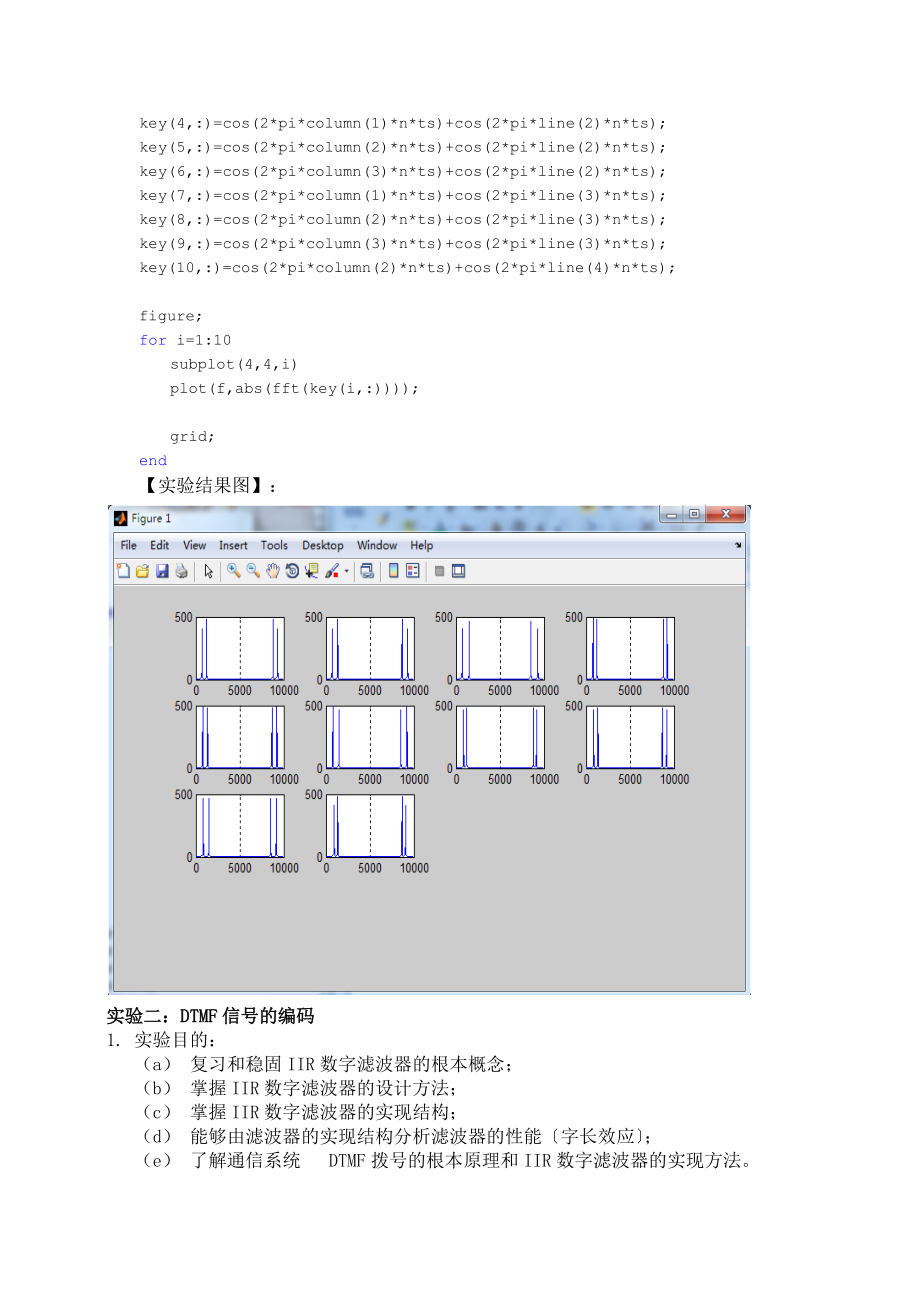 DSP软件实验报告--matlab 北邮.docx_第3页