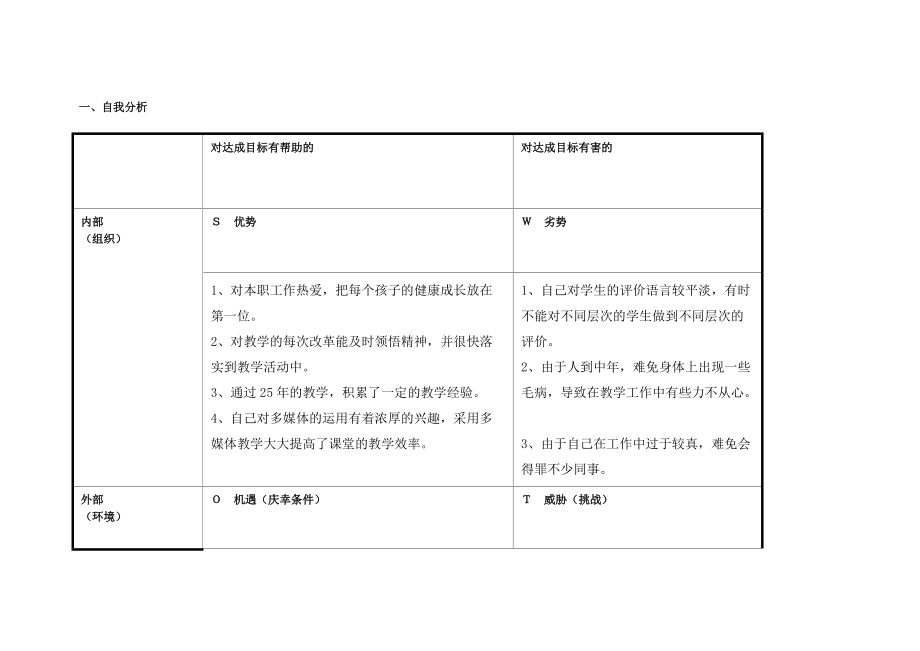 柴晓燕个人自我诊断SWOT分析表.doc_第1页