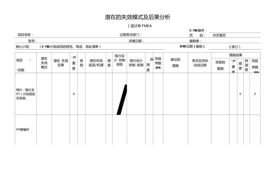 FMEA报告模板.doc_第1页