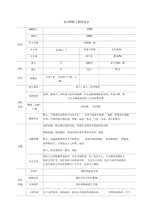 丙烯酸丁酯特性表.docx