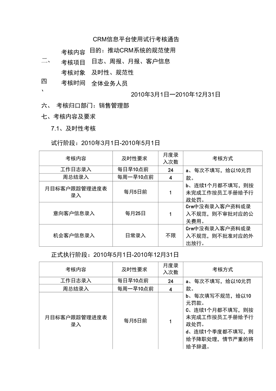 CRM信息平台使用试行考核通告.doc_第1页