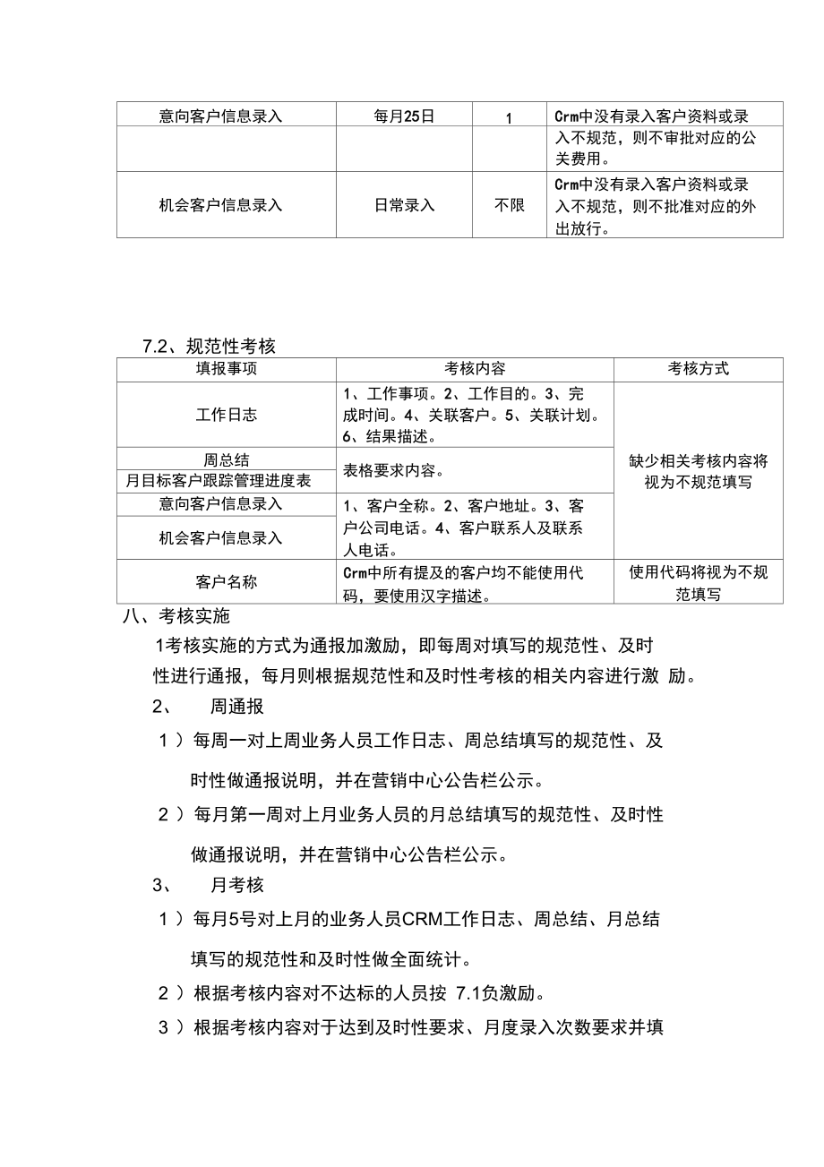 CRM信息平台使用试行考核通告.doc_第2页