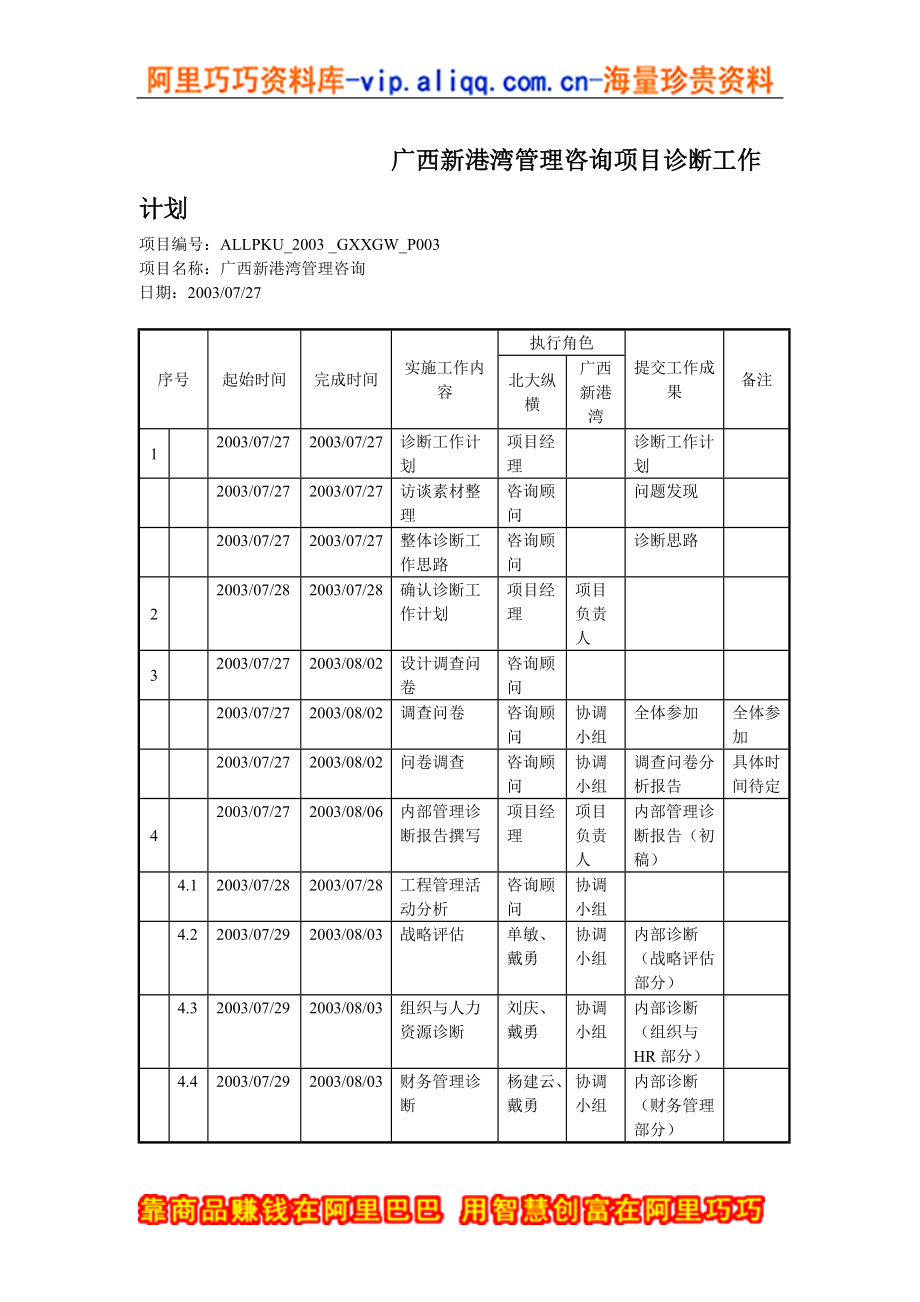 2021广西新港湾管理咨询项目诊断工作计划(一).docx_第1页