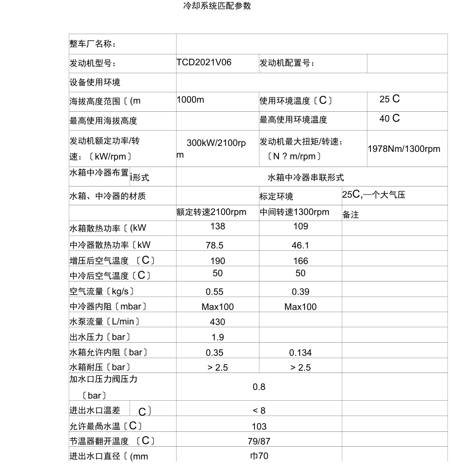 中冷器参数.docx_第3页