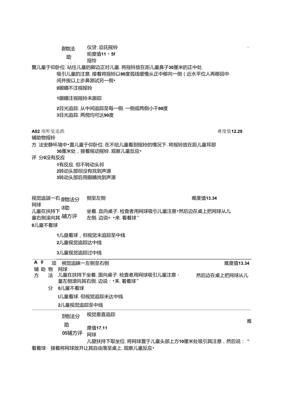 FMFM评估方法.doc_第1页