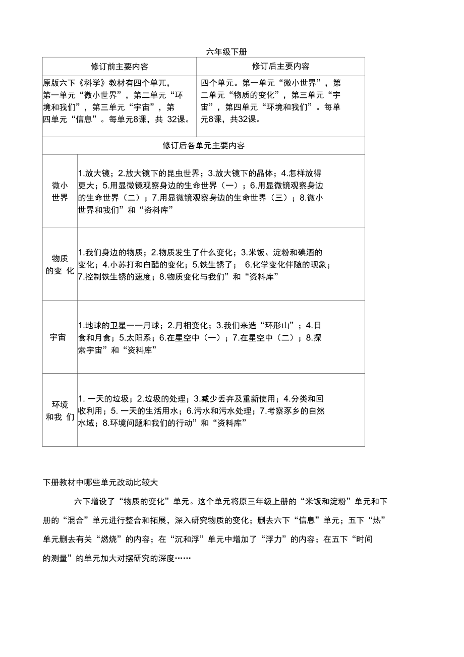 教科版科学下册修订后主要内容修订后的教科书的明显特点1.doc_第3页